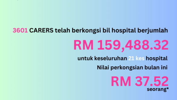 Crowd Share June 2024 (#87) – MYR 159,488.32