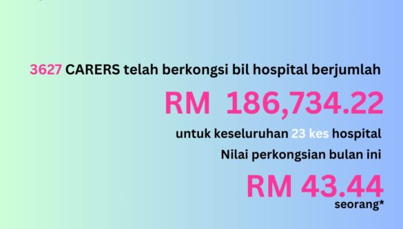 Crowd Share September 2024 (#90) – MYR 186,734.22