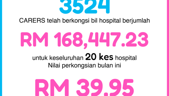 Crowd Share February 2025 (#95) – MYR 168,447.23