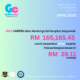 Crowd Share April 2025 (#97) – MYR 165,185.45